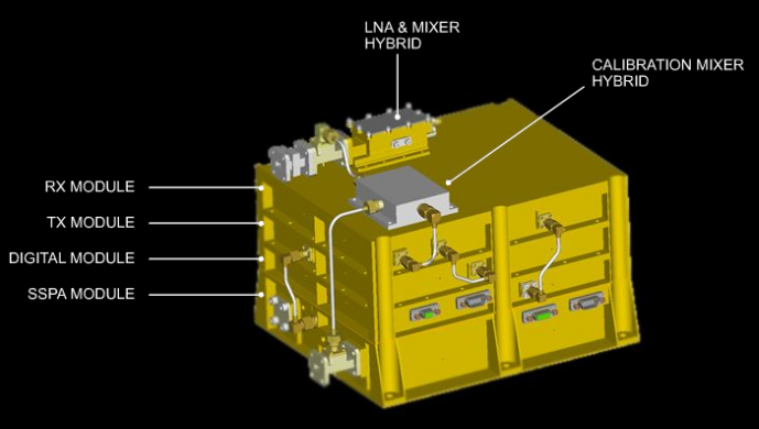 Instrument ISA sur l'orbiteur MPO de Bepicolombo